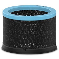 Trusens Z1000 Allergy and Flu Carbon Filter For Small Air Purifier