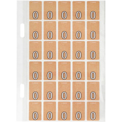 Avery Numeric Coding Label 0 Top Tab 20x30mm Pink Pack of 150