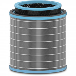 Trusens Z3000 Allergy and Flu HEPA Filter For Large Air Purifier